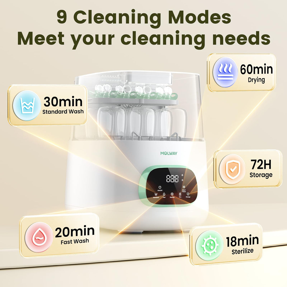 Upgraded Baby Bottle Washer and Sterilizer, All-in-One Cleaning Machine for Bottles & Parts, Gift for New Moms