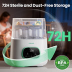 Upgraded Baby Bottle Washer and Sterilizer, All-in-One Cleaning Machine for Bottles & Parts, Gift for New Moms