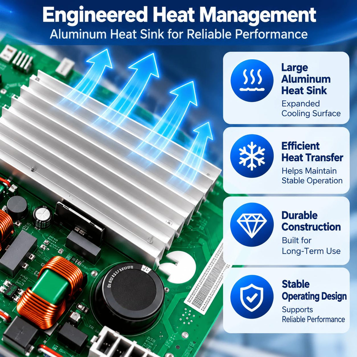 Washer Control Board For GE GFW550SSN1WW 2019–2024, Inverter Module