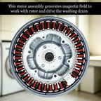 AHL73894503, AJB73816015 Washer Stator Assembly Compatible with LG Washer